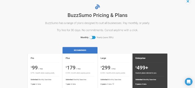 Buzzsumo Pricing