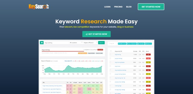 Keysearch - one of the best keyword research tools at competitive price