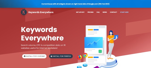 Keywords Everywhere - one of the best Chrome Extensions for Keyword Research