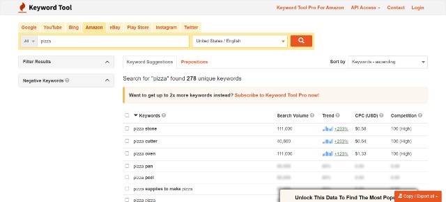 Searching Amazon autocomplete keywords by using Keywordtool