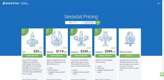 SERPStat Pricing