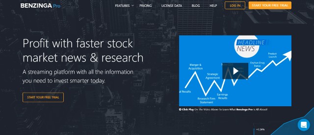 Benzinga Pro - Excellent stock research tool for technical traders