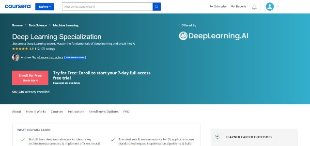 Deep Learning Specialization by Andrew Ng and Deep Learning AI, one of the best deep learning courses online