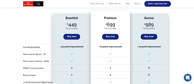 pricing for the best GMAT online course 