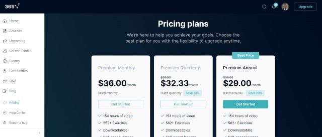 365 Data Science Pricing 