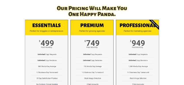 Panda Copy pricing 